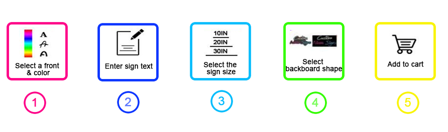 Custom LED  Neon Signs